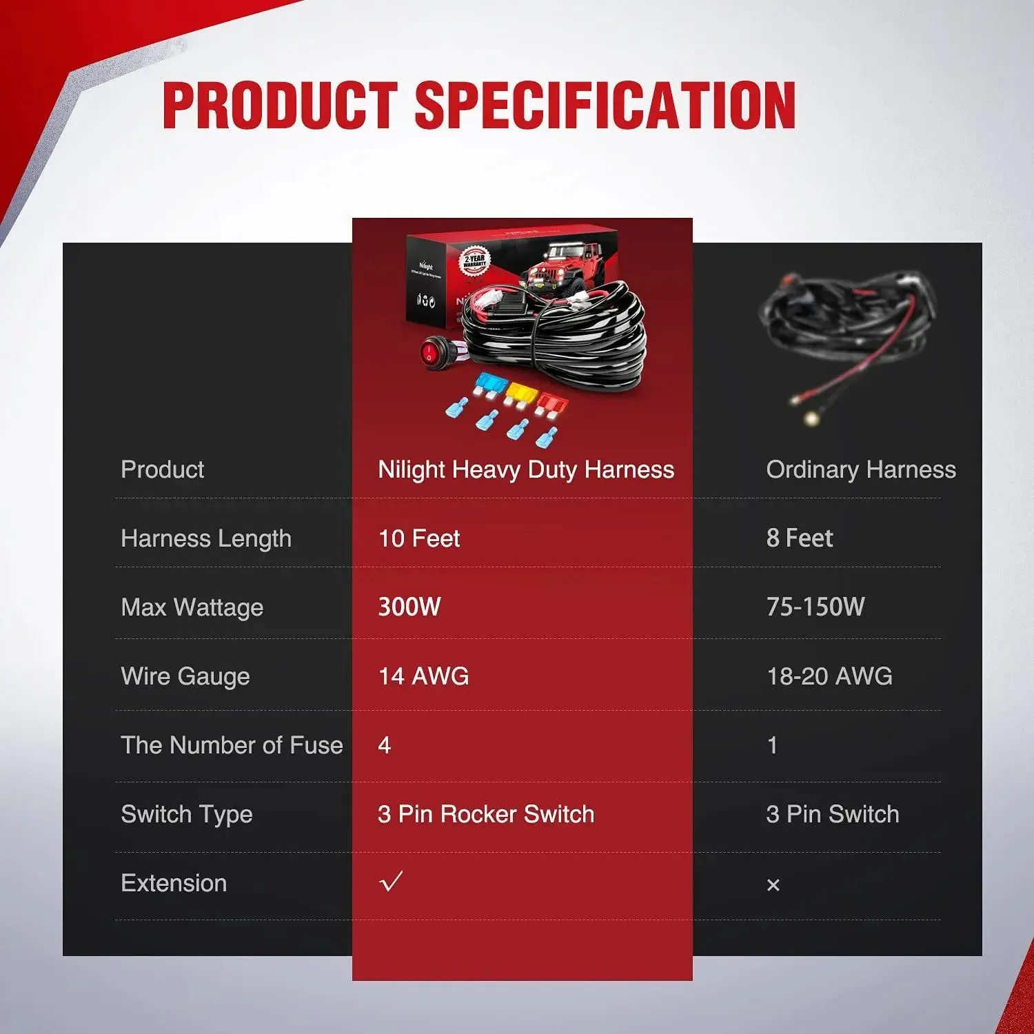 14AWG Wire Harness Kit 2 Leads W/ 12V 3Pin Switch | 3 Fuses | 4 Spade Connectors