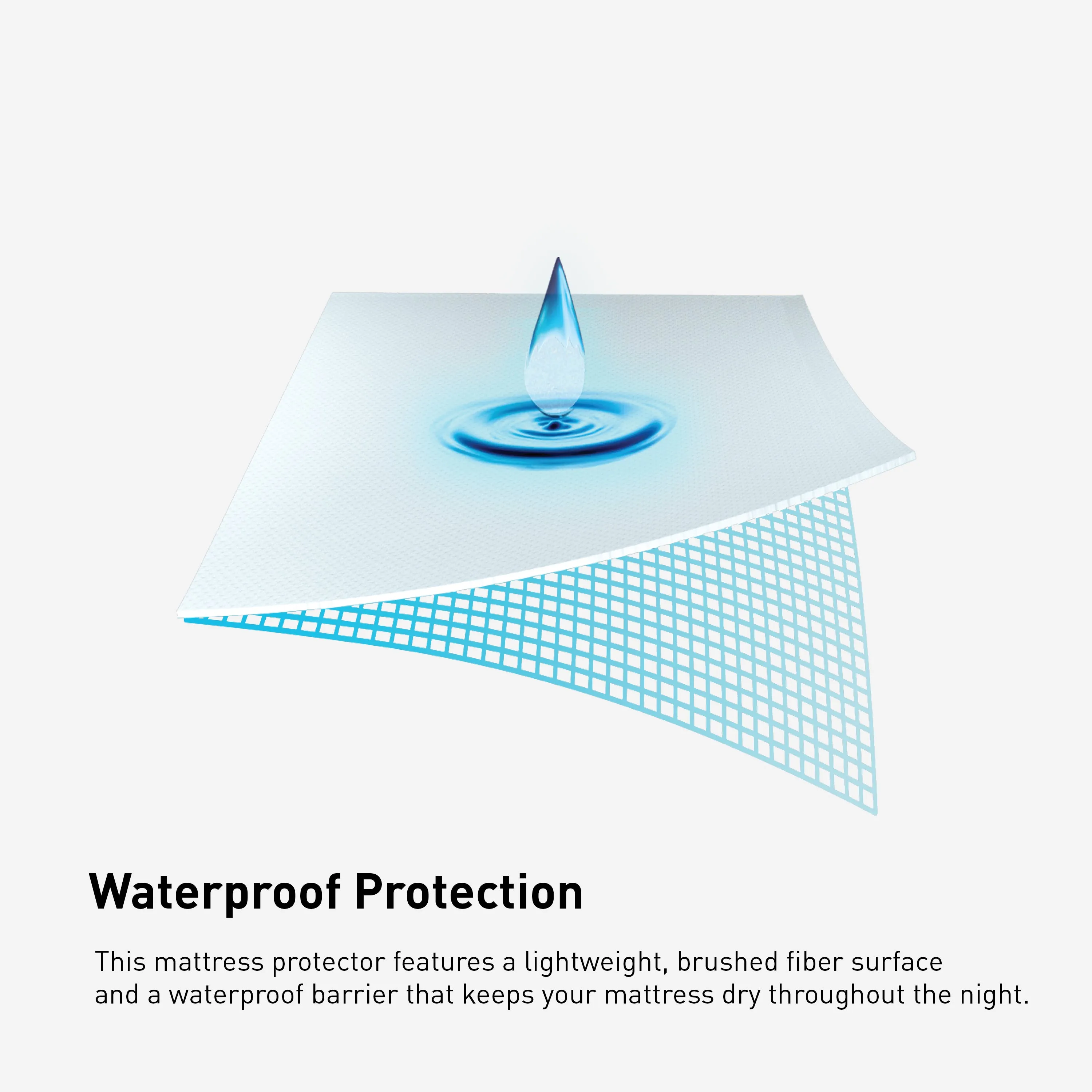 BEDGEAR iProtect Twin Xl Mattress Protector
