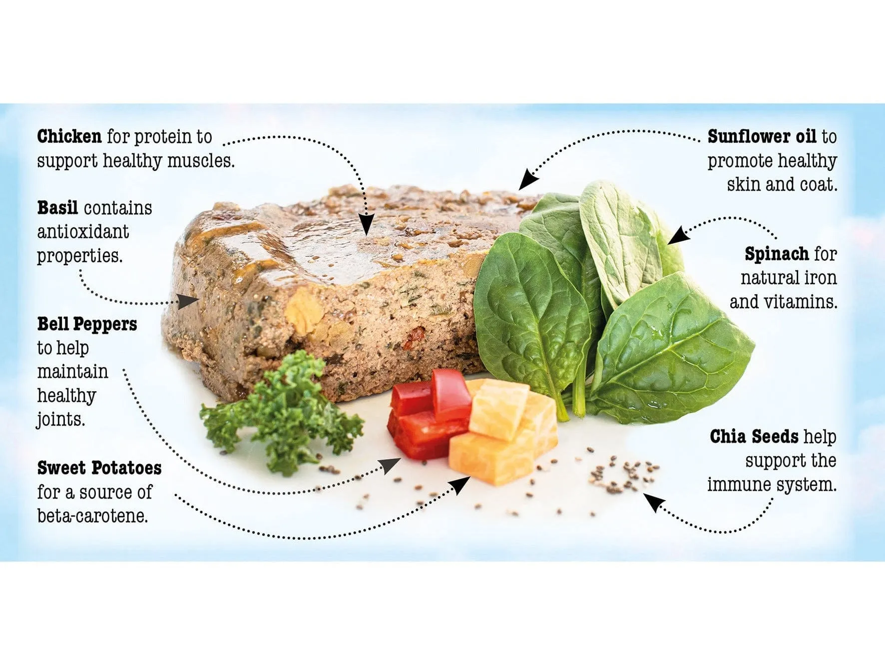 Chicken with Spinach,Sweet Potato and Peppers 7x390g /Little BigPaw