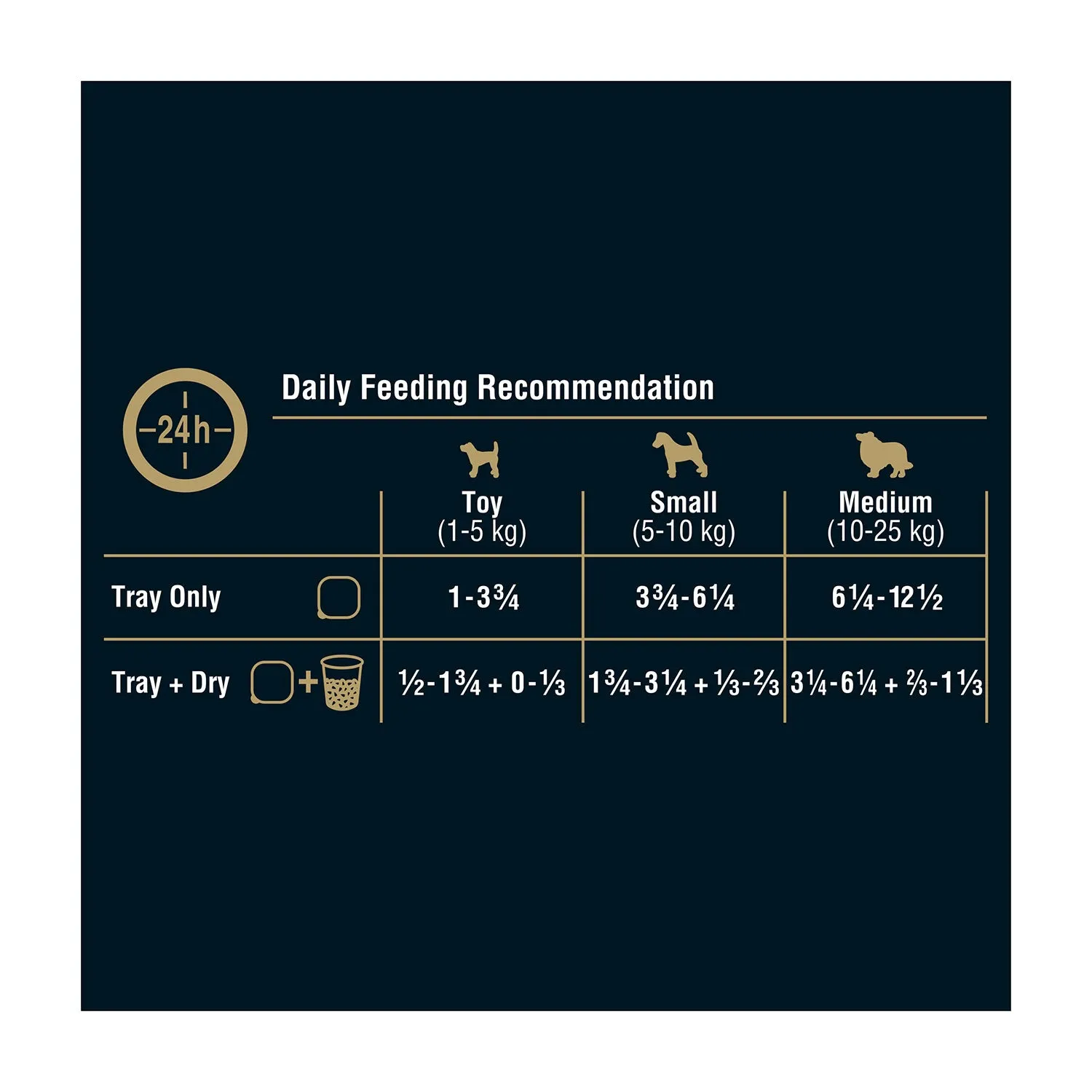MY DOG Classic Loaf with Gourmet Beef & Hearty Liver Adult Wet Dog Food