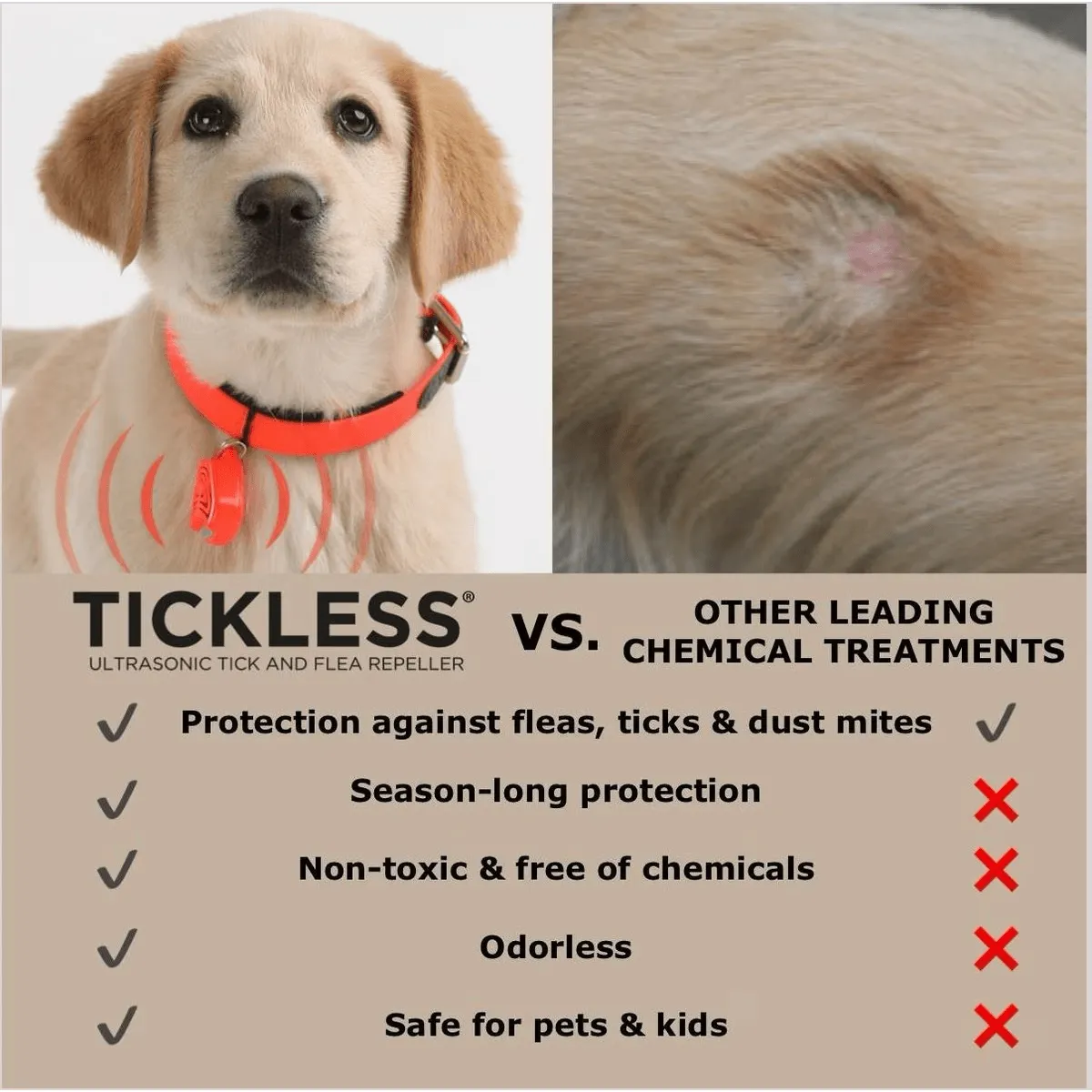 Tickless Classic Pet Natural Ultrasonic Tick & Flea Repeller Cat & Dog Collar