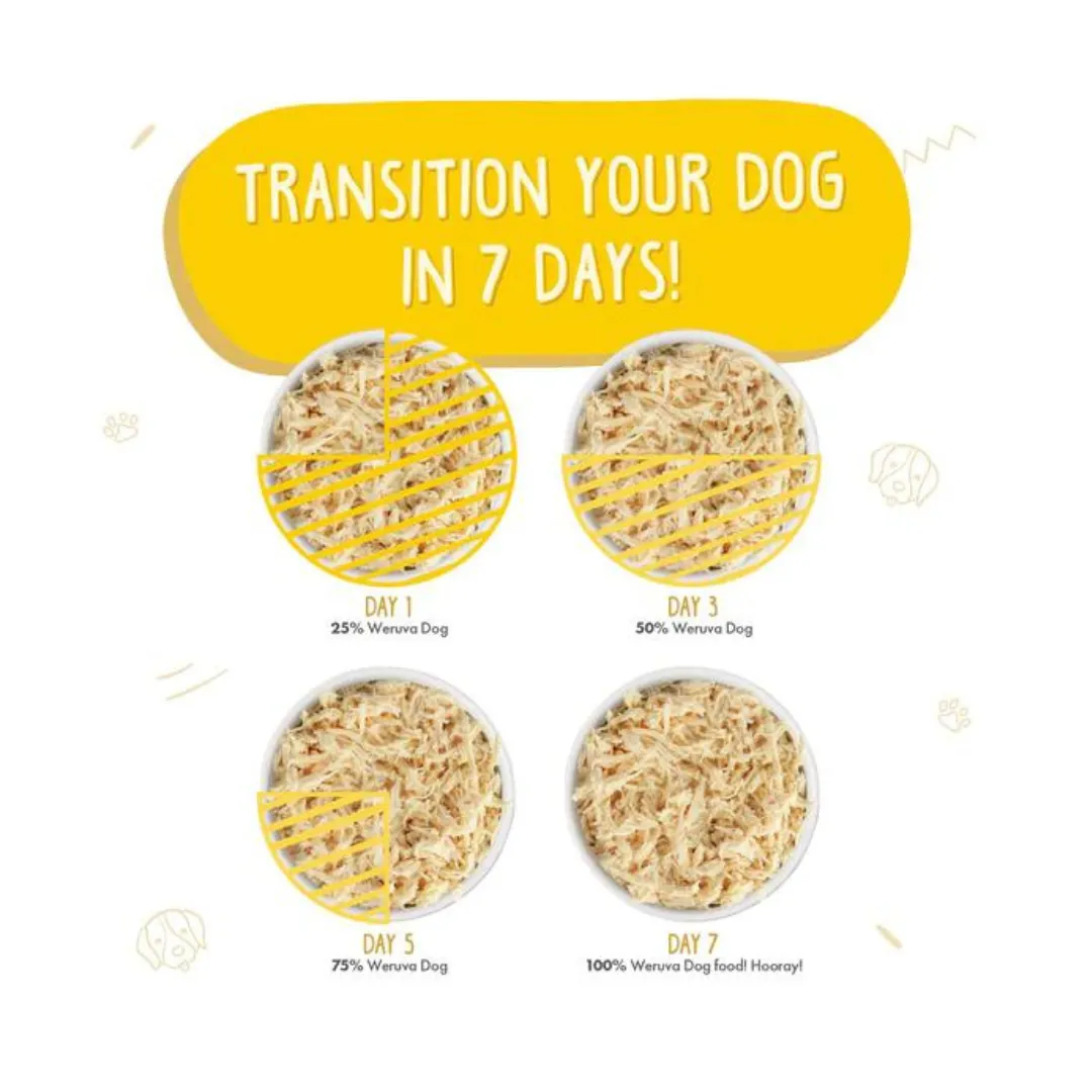 Weruva Classic Chicken Breast in Gravy Dog Wet Food